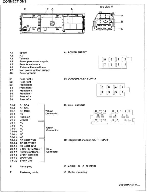 download Renault Thalia workshop manual