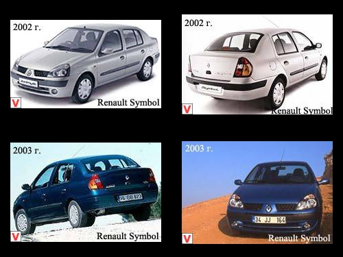 download Renault Thalia workshop manual