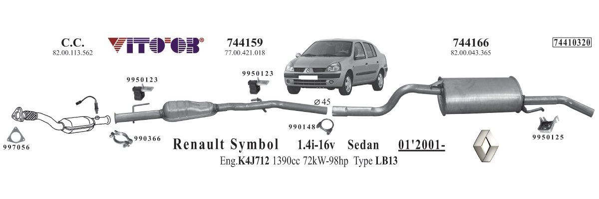 download Renault Thalia workshop manual