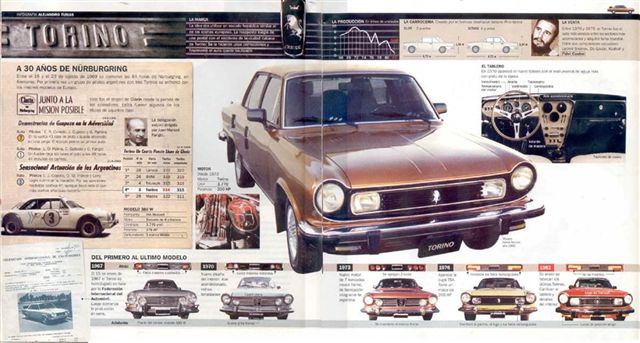 download Renault Torino GR TSX in able workshop manual