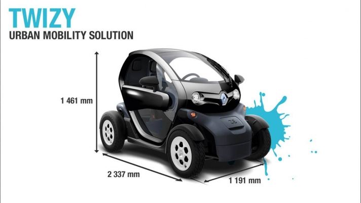 download Renault Twizy workshop manual