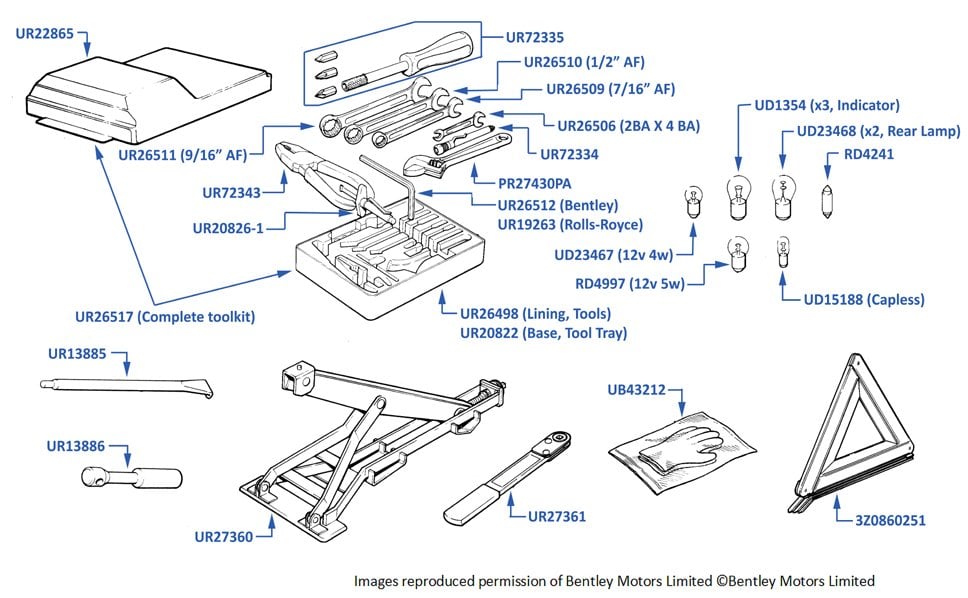 download Rolls Royce Bentley workshop manual