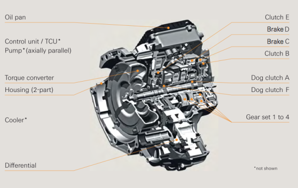 download Rover 45 workshop manual