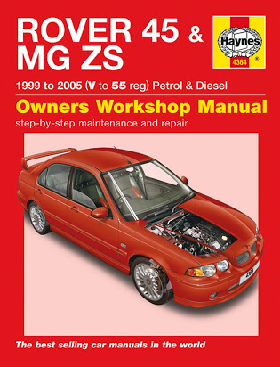 download Rover MG 214 414 workshop manual