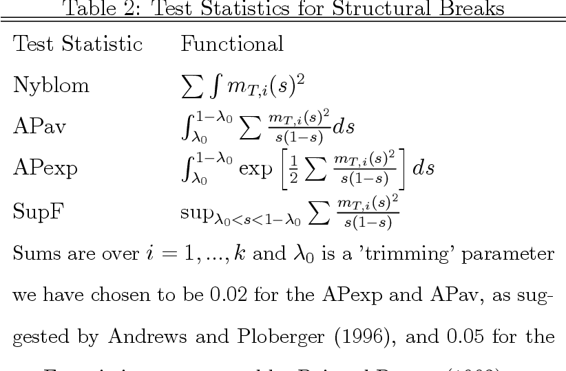 download S SeriesModels workshop manual