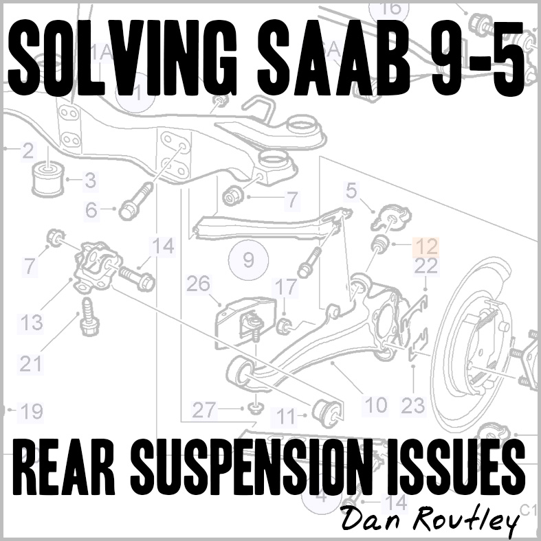 download SAAB 9 5 workshop manual