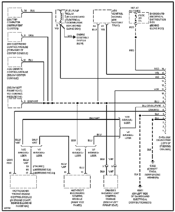 download SAAB 9000 97 workshop manual
