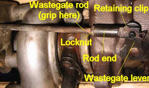 download SAAB 9000 workshop manual