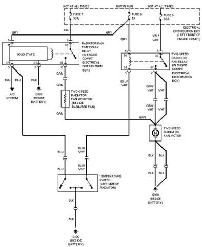 download SAAB 9000 workshop manual