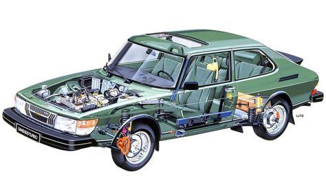 download SAAB 9000Models workshop manual