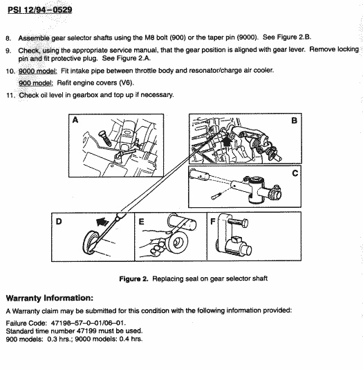 download SAAB 900Models workshop manual