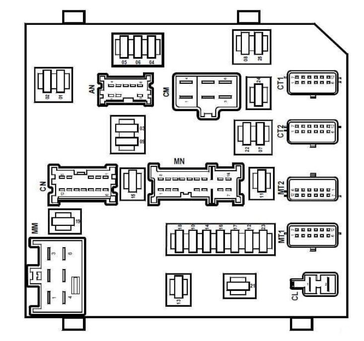 download SCENIC PHASE II J84 workshop manual