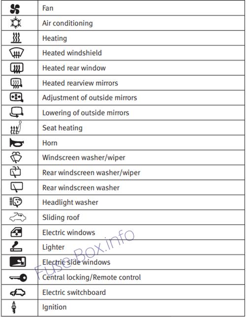 download SEAT ALHAMBRA MK1 workshop manual