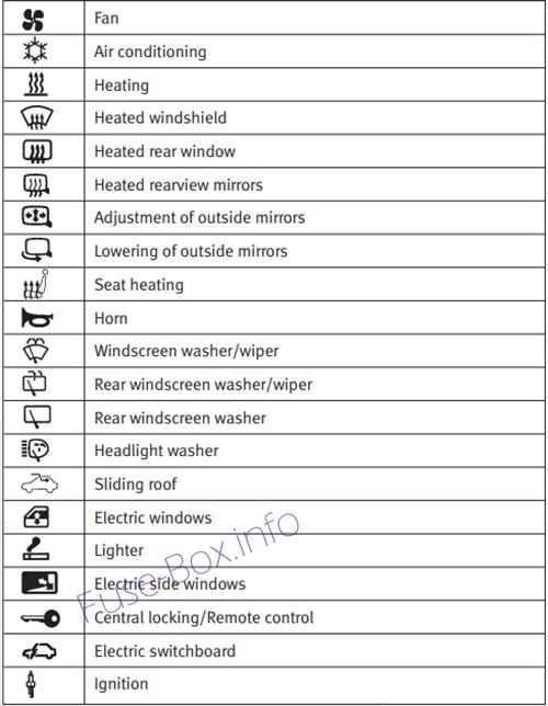 download SEAT ALHAMBRA MK1 workshop manual