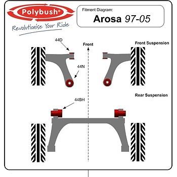 download SEAT CORDOBA MK1 workshop manual