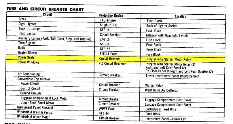 download SEAT INCA able workshop manual