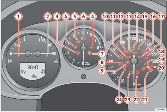 download SEAT LEON CUPRA MK2 workshop manual