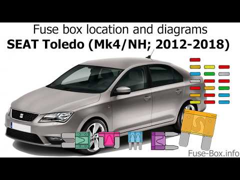 download SEAT TOLEDO MK4 workshop manual