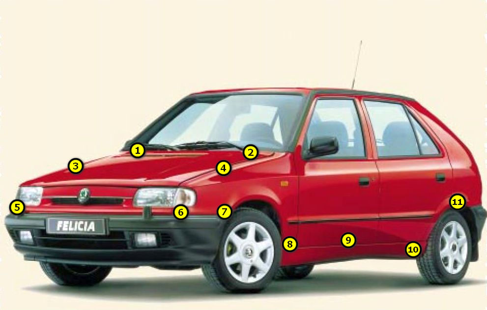 download SKODA FELICIA workshop manual