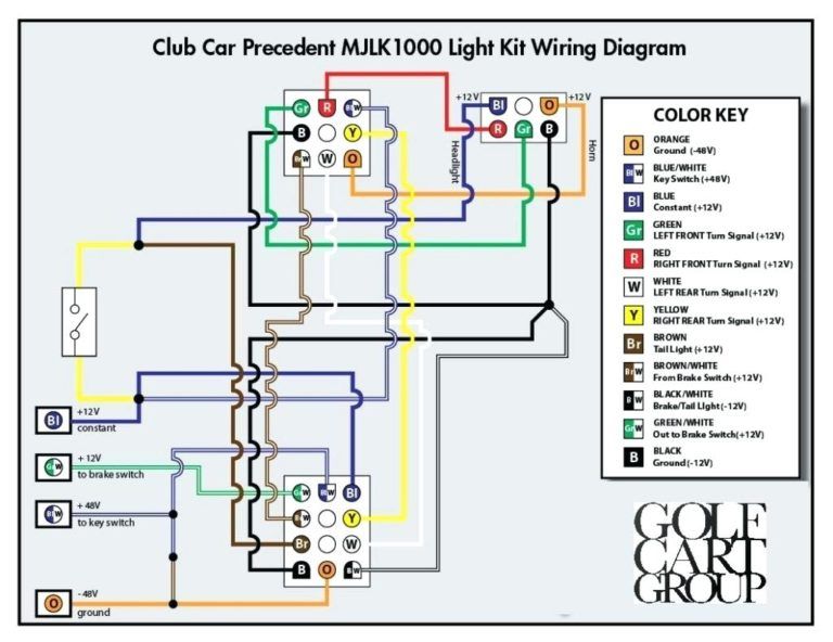 download SKODA OCTAVIA MK1 workshop manual