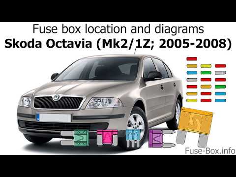 download SKODA OCTAVIA MK2 workshop manual