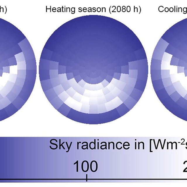 download SKYModels workshop manual