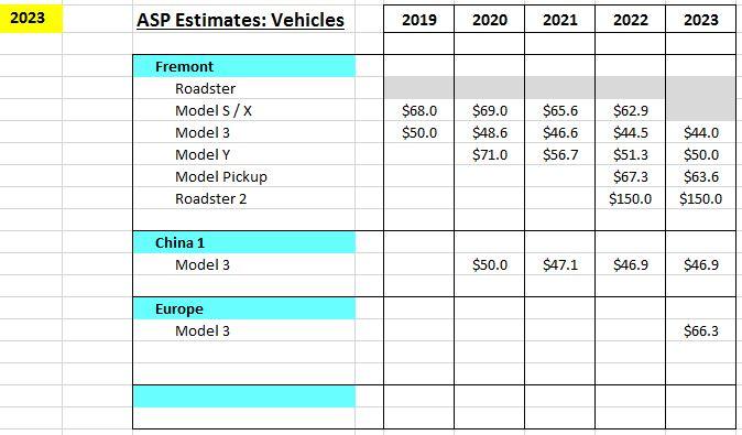 download SKYModels workshop manual