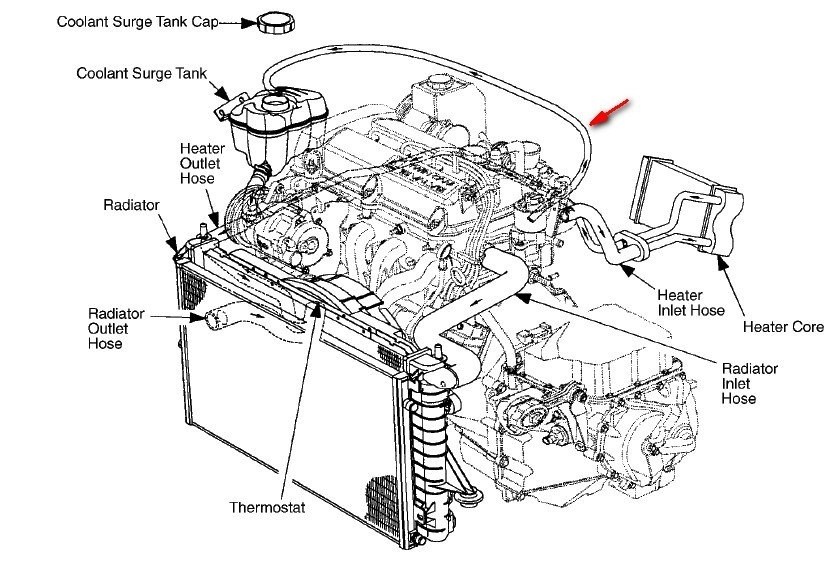 download SL1 SL2 workshop manual