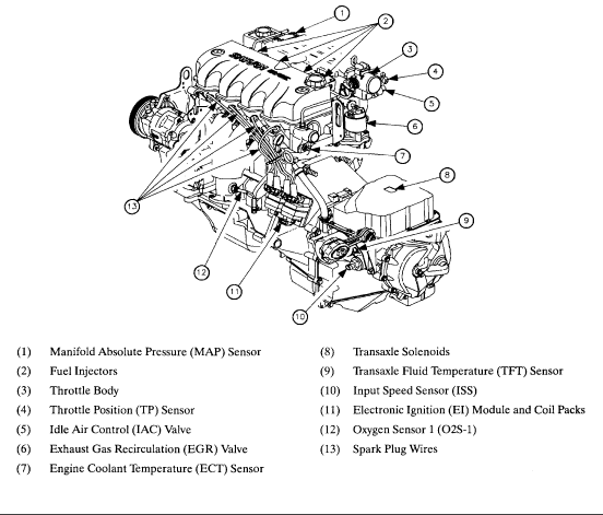 download SL1 SL2 workshop manual