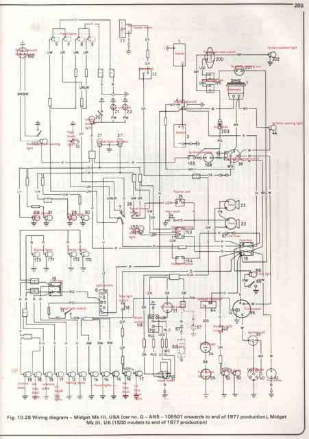 download SPRITE MG MIDGET 1275 workshop manual