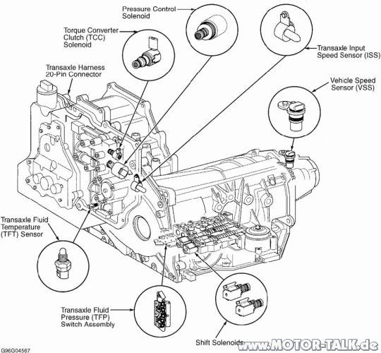 download STS workshop manual