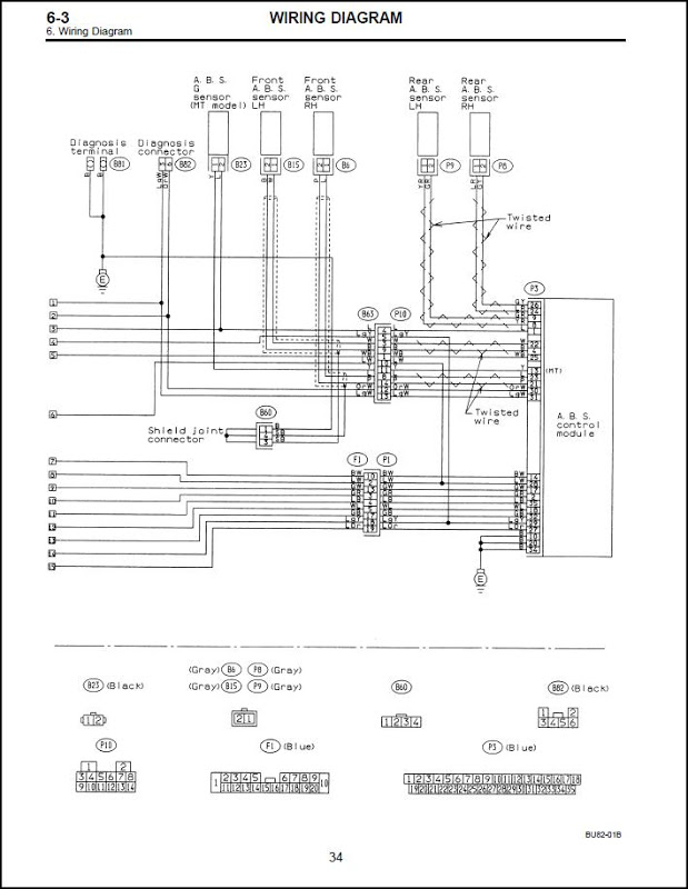 download SUBARU BIGHORN workshop manual