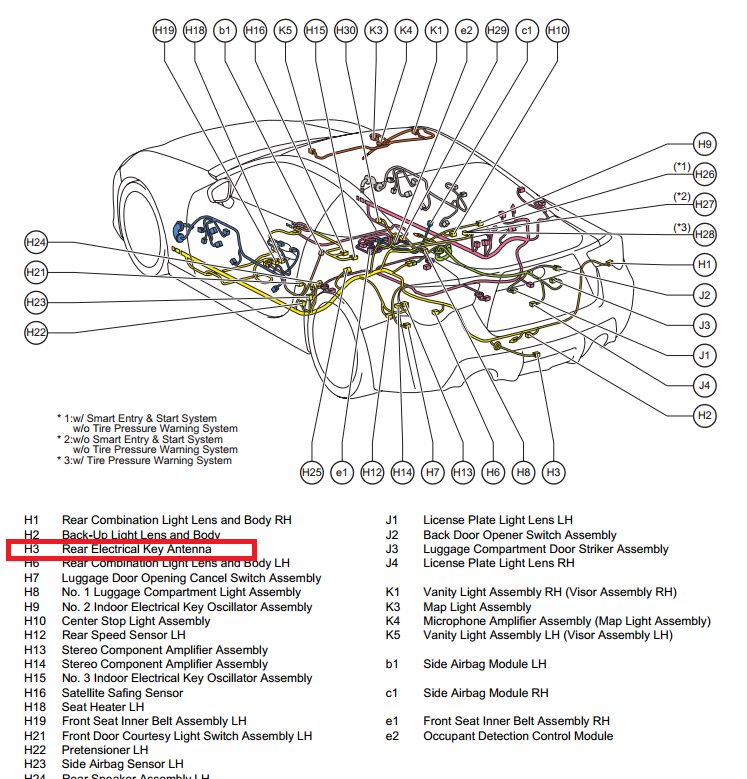 download SUBARU BRZ workshop manual