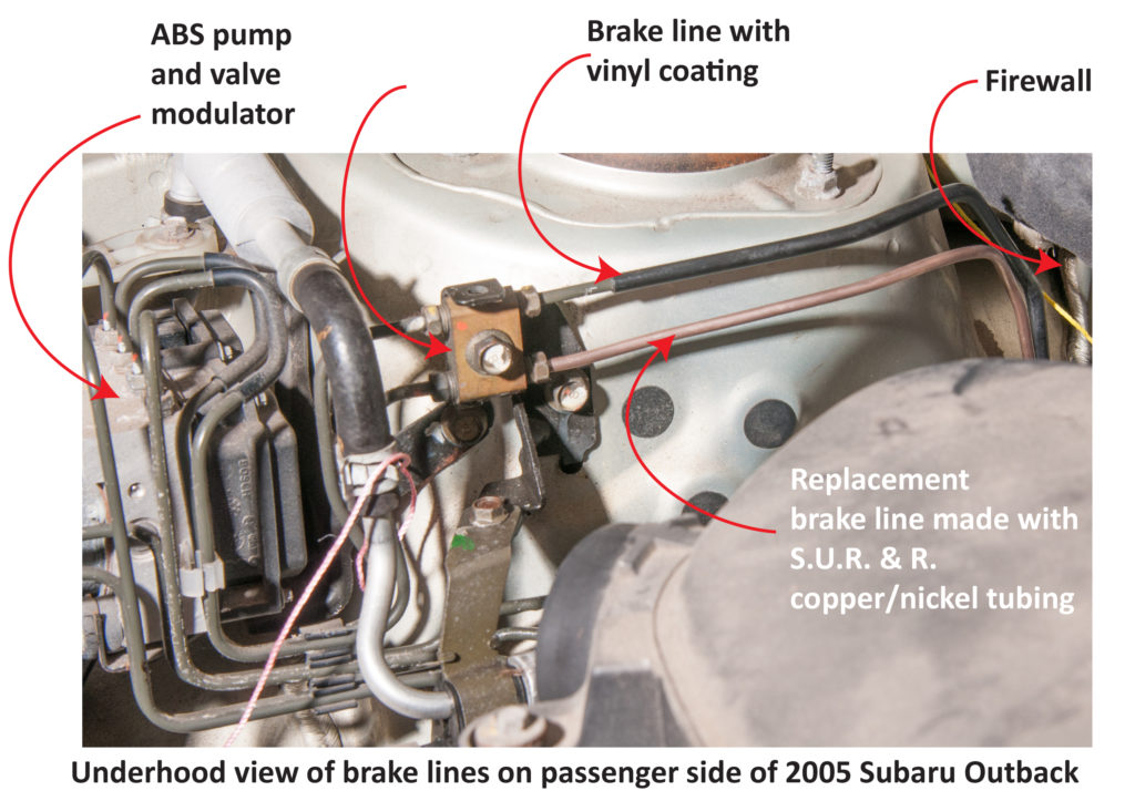 download SUBARU COATING workshop manual