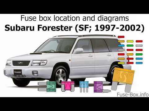 download SUBARU FORESTER SF workshop manual