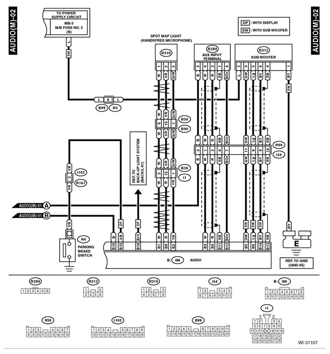 download SUBARU FORESTER SH workshop manual