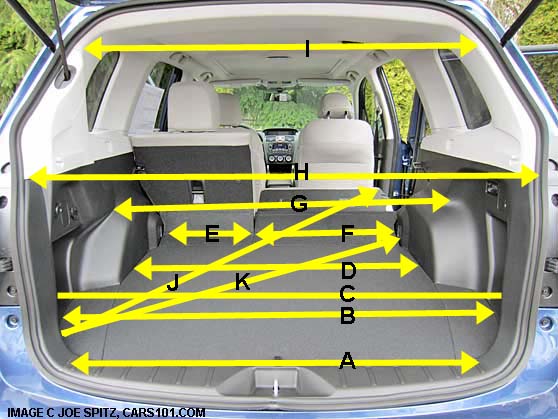 download SUBARU FORESTER workshop manual