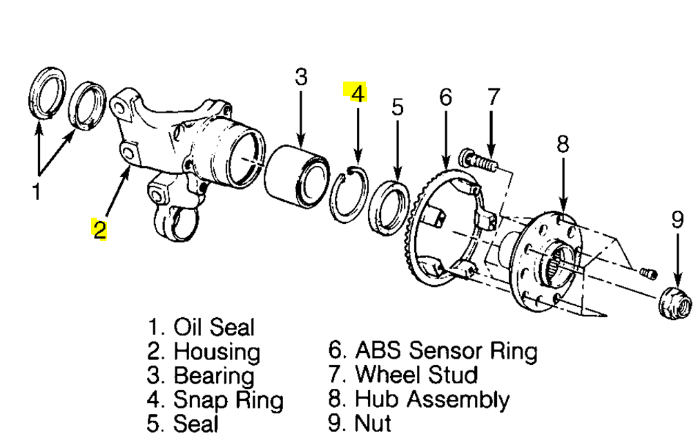 download SUBARU FORESTER workshop manual