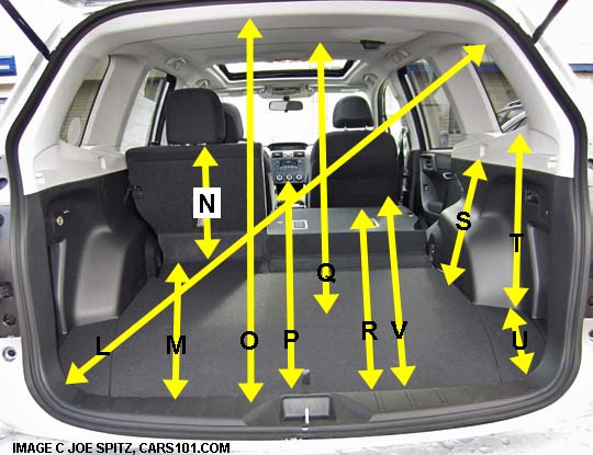 download SUBARU FORESTER workshop manual