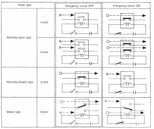 download SUBARU IMPREZA COUPE SEDAN WAGON OUTBACK workshop manual