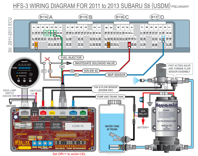 download SUBARU IMPREZA WRX STI workshop manual