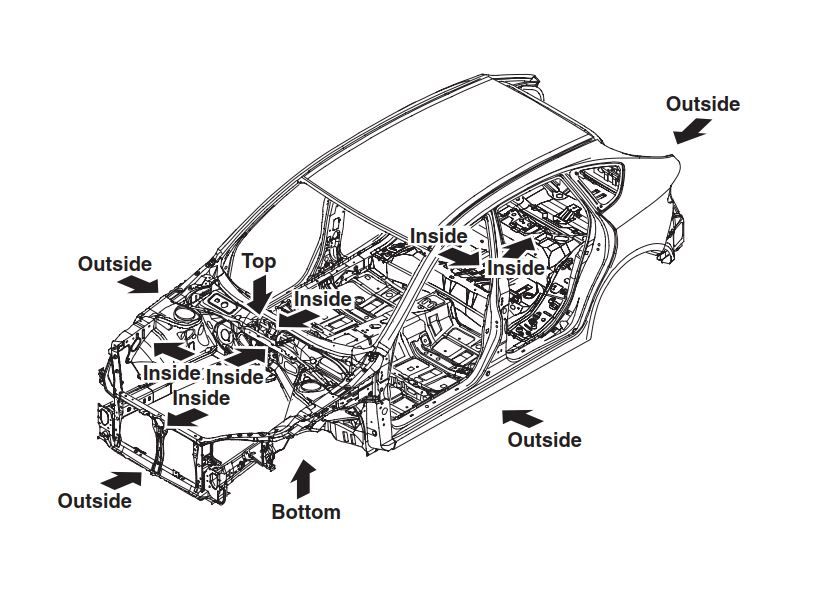 download Subaru Impreza WRX WRX STI workshop manual