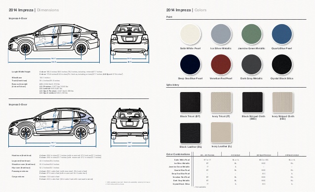 download SUBARU IMPREZA workshop manual