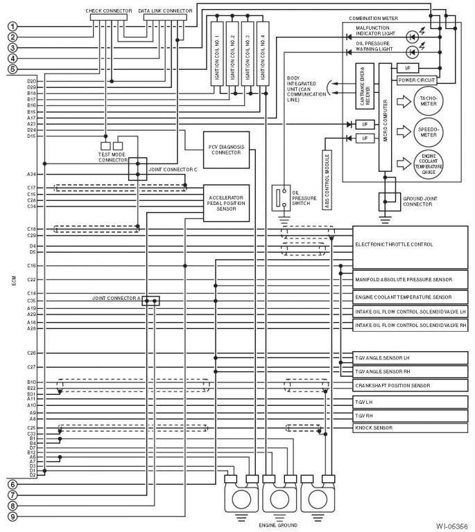 download SUBARU IMPREZA workshop manual