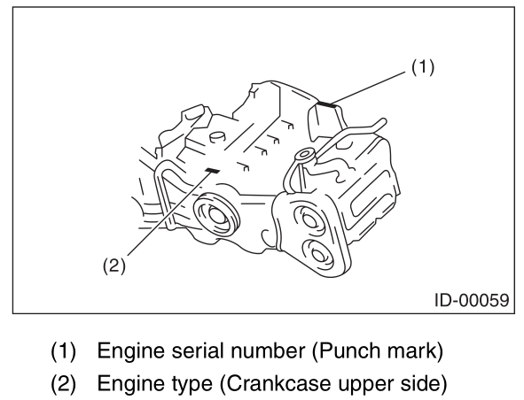 download SUBARU L Series 1600 1800 EA81 workshop manual