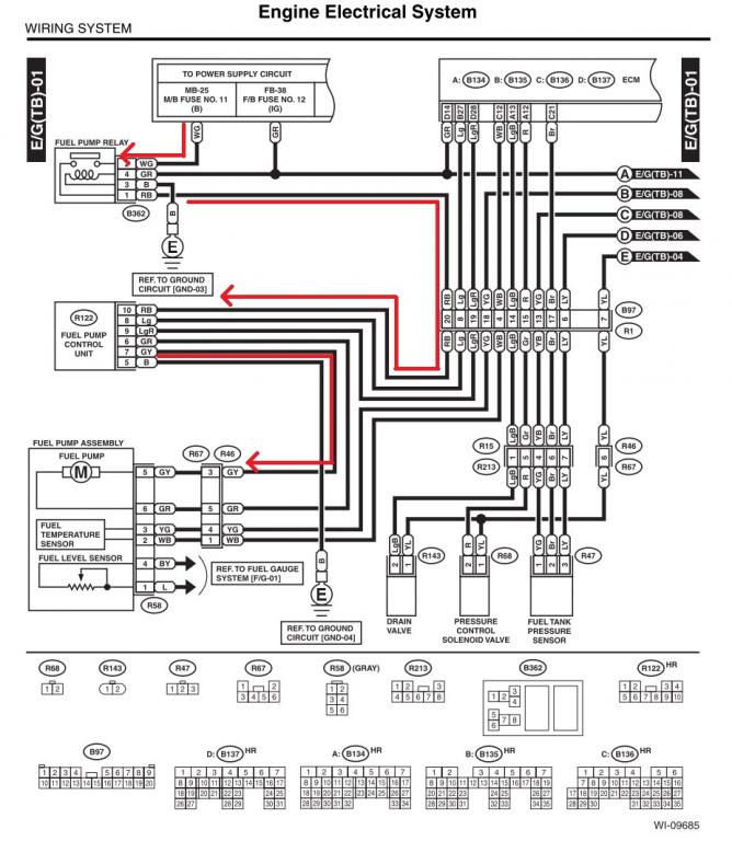 download SUBARU LEGACY BD BG BK able workshop manual