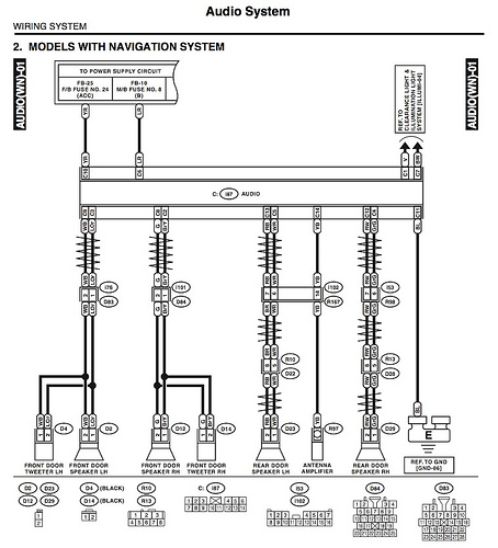 download SUBARU LEGACY DIY EBOOK workshop manual