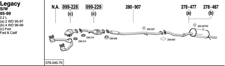 download SUBARU LEGACY OUTBACK 02 ON workshop manual