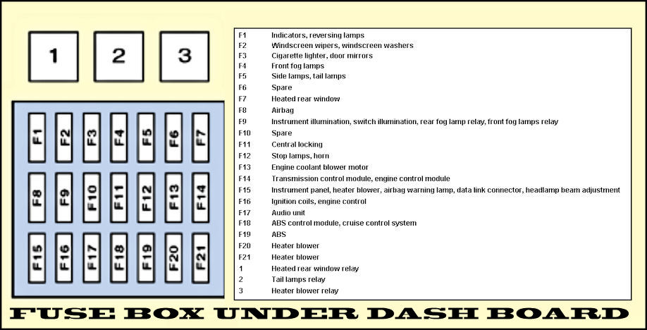 download SUBARU LEGACY OUTBACK 02 ON workshop manual