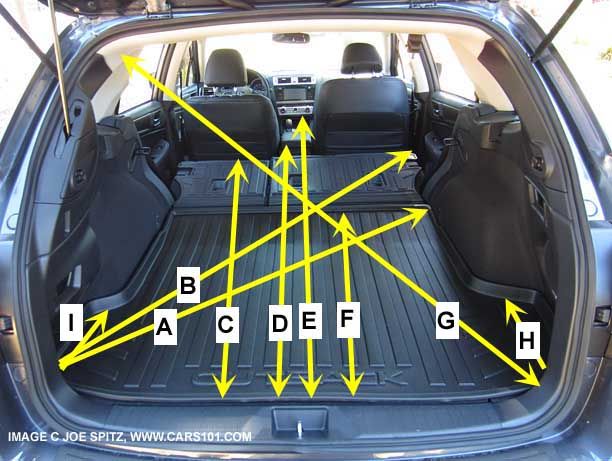 download SUBARU LEGACY OUTBACK workshop manual